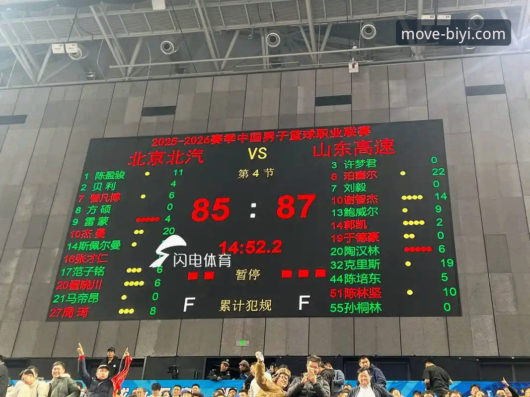 CBA季后赛山西2-0横扫青岛晋级八强——必一运动平台赛事体验深度评测