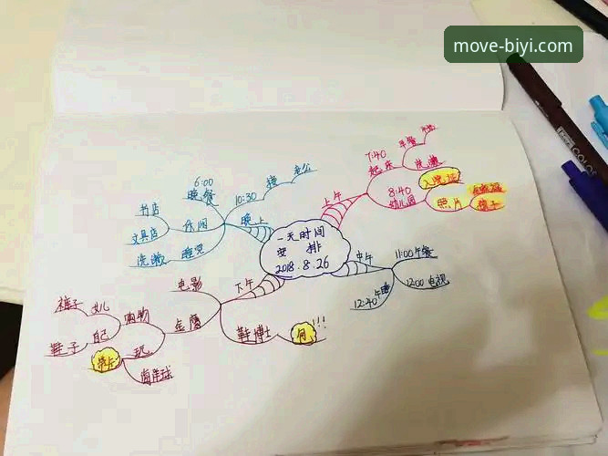 必一运动入口网址使用技巧 实战派必一运动平台使用心得:入口网址高效操作全攻略