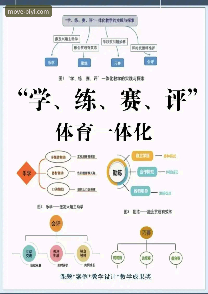 必一运动乐趣 必一运动乐趣 vs 传统体育平台:专业分析师眼中的核心差异与选择指南