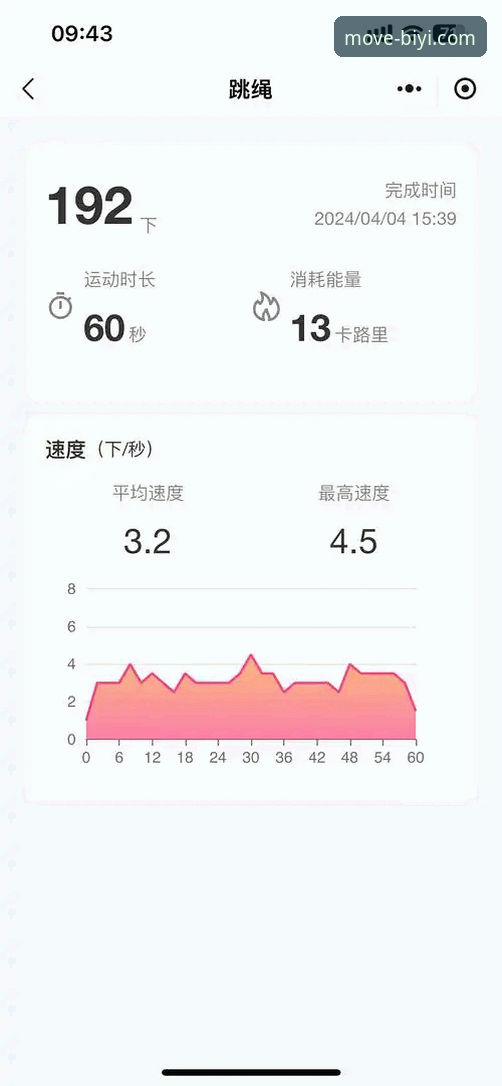 必一运动平台技术深度评测：从网页端到移动端的全面体验报告