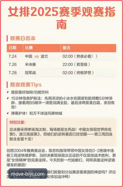 欧冠女排逆转战复盘：从科内失利看体育精神与必一运动平台观赛指南