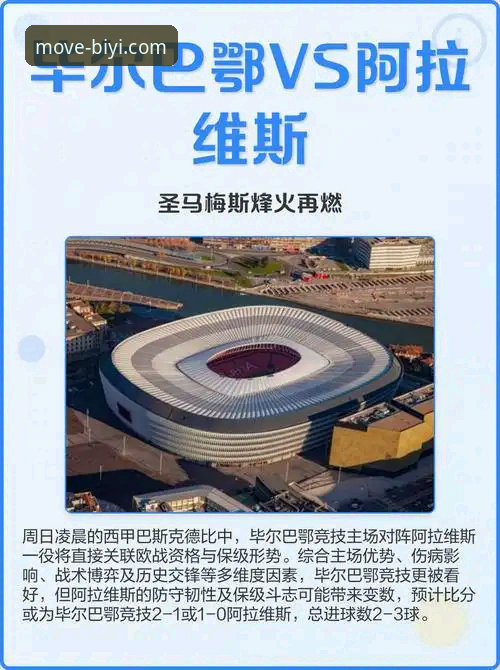 必一运动体育比赛哪个好 巴斯克德比深度解析:阿拉维斯vs毕尔巴鄂竞技战术博弈与保级欧战争夺全面评测